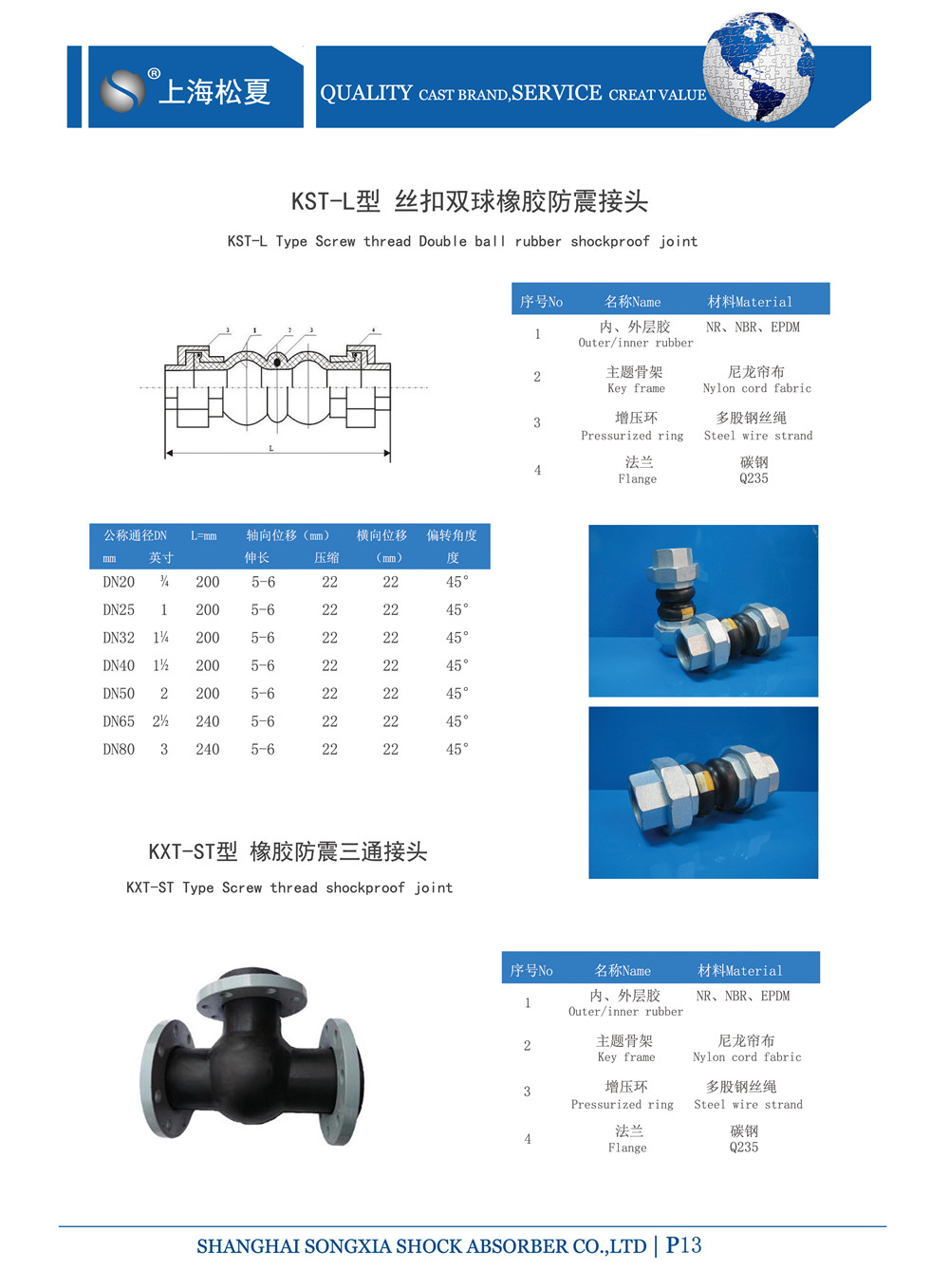 KKT-DN80-1.6-實驗室循環泵螺紋絲扣橡膠軟接頭